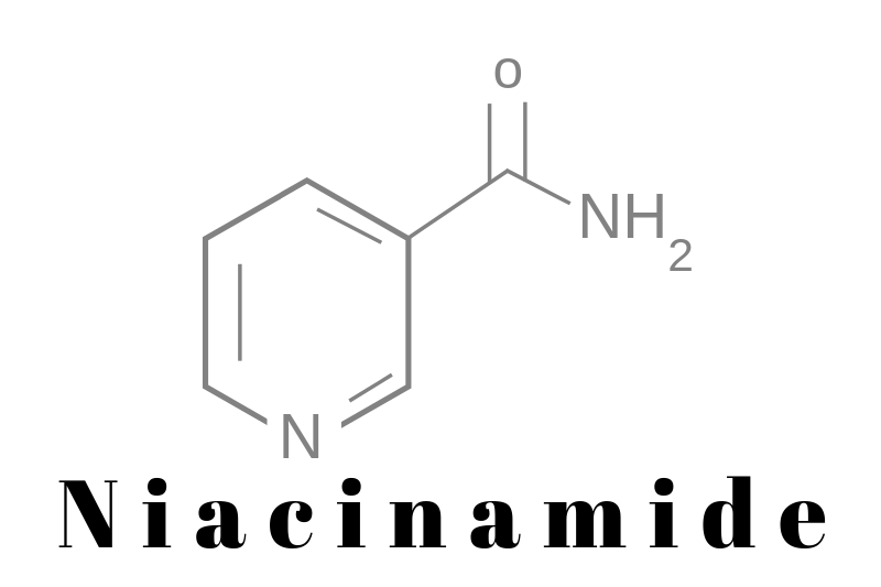 Niacinamide: An Overrated Ingredients??